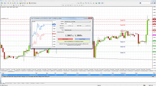 MT4 EXPERT ADVISORS MT4 EXPERT ADVISORS